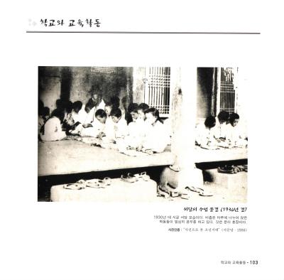 사진으로 보는 반백년전 상주( 8. 학교와 교육활동)