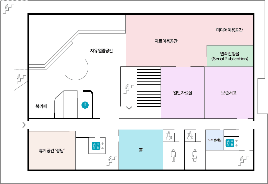 2층 - 자료열람공간, 자료이용공간, 미디어이용공간, 연속간행물, 일반자료실, 보존서고, 휴게공간'정담', 홀, 도서정리실, 화장실