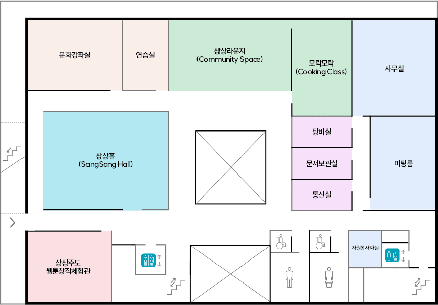 3층 - 문화강좌실, 연습실, 상상라운지, 모락모락, 사무실, 탕비실, 문서보관실, 통신실, 미팅룸, 상상룸, 상상주도 웹툰창작체험관, 자원봉사자실, 화장실